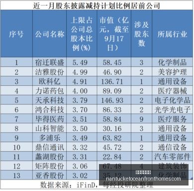 科创债市值,冲破,亿大关首批,威尼斯人平台官网,威尼斯人平台App,威尼斯人平台下载,威尼斯人平台登录,威尼斯人平台