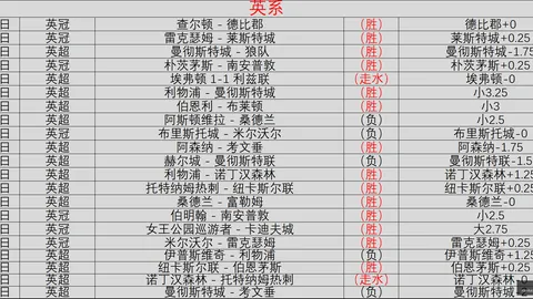 追梦致敬耐心教练科，威尼斯人平台，尔，2026赛季如何开启新篇章